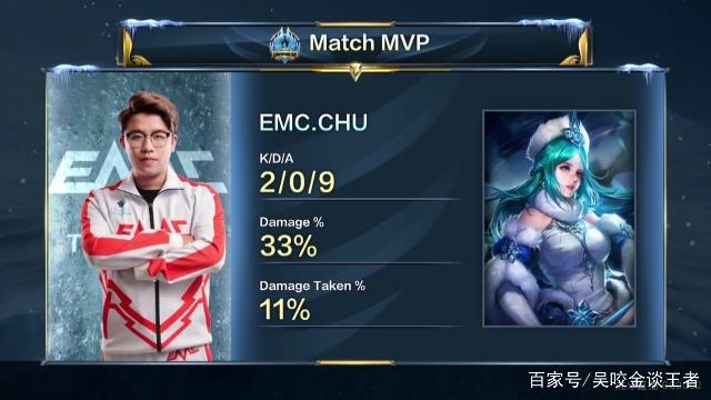 90FC738B4990881C234A1D832E6CDFF1